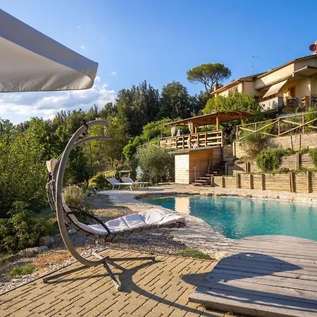 Апартаменти Toscana Da Sogno A Allegria *